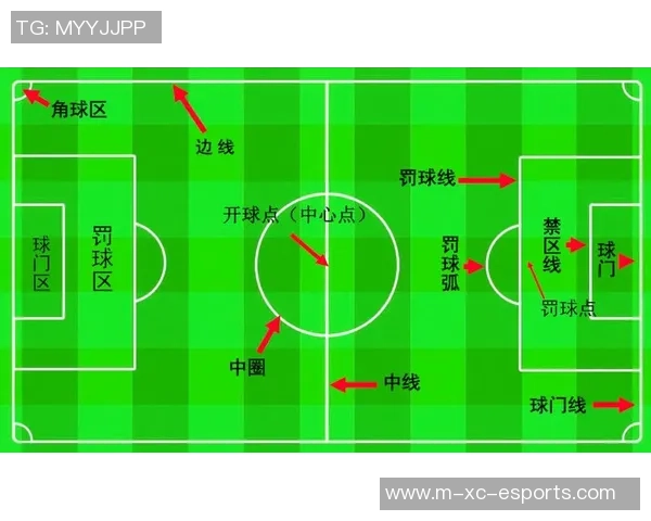 足球实战技巧与战术分析全面指南助你提升比赛水平